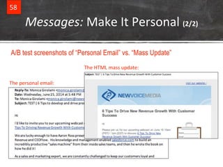 58&
Messages:+Make&It&Personal&(2/2)&
A/B test screenshots of “Personal Email” vs. “Mass Update”
The&personal&email:&
The&...