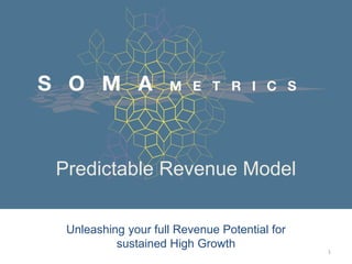Predictable Revenue Model
Unleashing your full Revenue Potential for
sustained High Growth
1
 