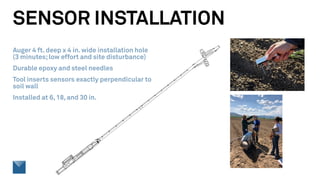 SENSOR INSTALLATION
Auger 4 ft. deep x 4 in.wide installation hole
(3 minutes;low effort and site disturbance)
Durable epoxy and steel needles
Tool inserts sensors exactly perpendicular to
soil wall
Installed at 6, 18, and 30 in.
 