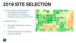 2019 SITE SELECTION
In situ measurement sites
selected by satellite
estimation of seasonal
wetness across each field
Locations for:
1. Average moisture across
season
2. Driest moisture location
across season
 