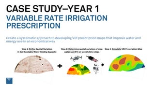 CASE STUDY–YEAR 1
VARIABLE RATE IRRIGATION
PRESCRIPTION
Create a systematic approach to developing VRI prescription maps that improve water and
energy use in an economical way
 