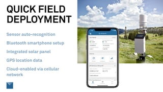 QUICK FIELD
DEPLOYMENT
Sensor auto-recognition
Bluetooth smartphone setup
Integrated solar panel
GPS location data
Cloud-enabled via cellular
network
 