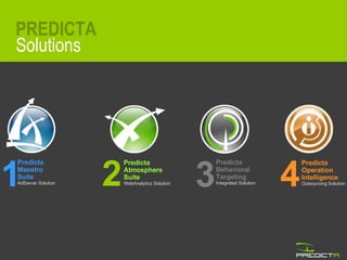Solutions PREDICTA Predicta Atmosphere  Suite WebAnalytics Solution 2 Predicta  Maestro  Suite AdServer Solution 1 Predicta Behavioral  Targeting Integrated Solution 3 Predicta Operation  Intelligence Outsourcing Solution 4 