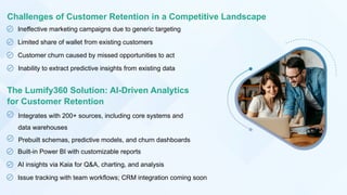 Predict Customer Churn With AI Driven Analytics | PPTX