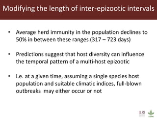 Predicted changes in herd immunity levels against Rift Valley fever virus in livestock following a natural exposure