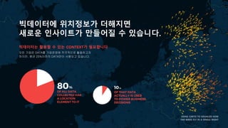 빅데이터에 위치정보가 더해지면
새로운 인사이트가 만들어질 수 있습니다.
USING CARTO TO VISUALIZE HOW
FAR BIRDS FLY IN A SINGLE NIGHT
빅데이터는 활용할 수 있는 CONTEXT가 필요합니다
모든 기업은 DATA를 기업운영에 적극적으로 활용하고자
하지만, 평균 25%이하의 DATA만이 사용되고 있습니다.
 