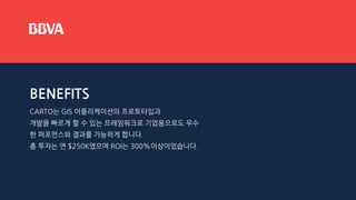 BENEFITS
CARTO는 GIS 어플리케이션의 프로토타입과
개발을 빠르게 할 수 있는 프레임워크로 기업용으로도 우수
한 퍼포먼스와 결과를 가능하게 합니다.
총 투자는 연 $250K였으며 ROI는 300%이상이었습니다.
 