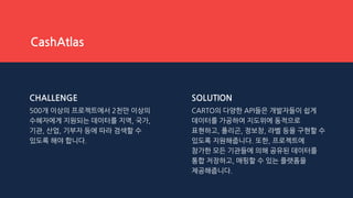 CHALLENGE
500개 이상의 프로젝트에서 2천만 이상의
수혜자에게 지원되는 데이터를 지역, 국가,
기관, 산업, 기부자 등에 따라 검색할 수
있도록 해야 합니다.
SOLUTION
CARTO의 다양한 API들은 개발자들이 쉽게
데이터를 가공하여 지도위에 동적으로
표현하고, 폴리곤, 정보창, 라벨 등을 구현할 수
있도록 지원해줍니다. 또한, 프로젝트에
참가한 모든 기관들에 의해 공유된 데이터를
통합 저장하고, 매핑할 수 있는 플랫폼을
제공해줍니다.
CashAtlas
 