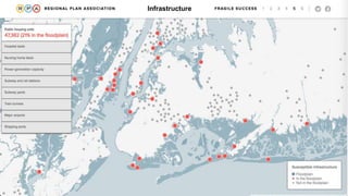 Infrastructure
 