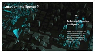Open APIs to integrate geo
insights and analytics into
your applications and BI
tools, complementing its
offering with the spatial
dimension
Embeddable location
intelligence
IV
Location Intelligence ?
 