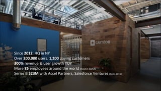 Since 2012. HQ in NY
Over 200,000 users. 1,200 paying customers
300% revenue & user growth YOY
More 85 employees around the world (most in EU/US)
Series B $23M with Accel Partners, Salesforce Ventures (Sept. 2015)
 