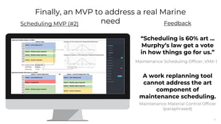 14
Finally, an MVP to address a real Marine
needScheduling MVP (#2) Feedback
A work replanning tool
cannot address the art
component of
maintenance scheduling.
“Scheduling is 60% art ...
Murphy’s law get a vote
in how things go for us.”
Maintenance Scheduling Officer, VMX-1
Maintenance Material Control Officer
(paraphrased)
 