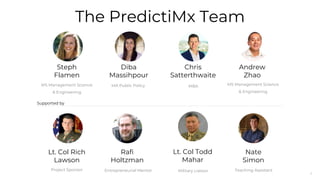 2
MS Management Science
& Engineering
Steph
Flamen
MA Public Policy
Diba
Massihpour
Chris
Satterthwaite
MS Management Scie...