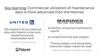 20
Key learning: Commercial utilization of maintenance
data is more advanced than the Marines
“We looked at all our historical
data with Palantir to be more
predictive around
unscheduled work”
United VP, Maintenance
● Monthly retroactive maintenance
reports
● Limited real-time data analysis
“Trend analysis is not being done
where the rubber meets the road”
Operations Research Systems Analyst
 