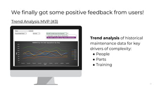 22
We finally got some positive feedback from users!
Trend Analysis MVP (#3)
Trend analysis of historical
maintenance data for key
drivers of complexity:
● People
● Parts
● Training
 