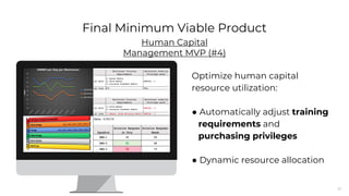 36
Final Minimum Viable Product
Human Capital
Management MVP (#4)
Optimize human capital
resource utilization:
● Automatically adjust training
requirements and
purchasing privileges
● Dynamic resource allocation
 