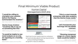 37
Final Minimum Viable Product
Human Capital
Management MVP (#4)
Optimize human capital resource utilization:
● Automatically adjust training requirements
and purchasing privileges
● Dynamic resource allocation
Major General, Aviation Command and Control
WBB Consulting, Marine Corps Projects
Marine Corps Aviation
“would be silly to say no
to something like this.”
“I would be willing to
champion your solution
before the Deputy
Commandant for Aviation.” LtCol, Acquisitions Officer
Secretary of Defense Executive Fellow
“This is a start towards
enterprise-wide data analytics
that the Marine Corps needs.”
National Security Technology Accelerator
(paraphrased)
Let’s incorporate your
learnings into the NAMS
contract.
Marine Aviation Logistics, Executive Officer
“It would be helpful to see
trend analysis as we only
do reporting on a monthly
basis.” Master Gunnery Sergeant
Marine Air Wing Mx Administration Specialist
“Showing manpower
usage on a more regular
basis would be helpful.”
 