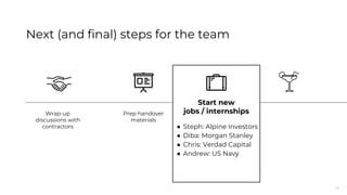 42
Next (and final) steps for the team
Start new
jobs / internships
● Steph: Alpine Investors
● Diba: Morgan Stanley
● Chris: Verdad Capital
● Andrew: US Navy
Wrap-up
discussions with
contractors
Prep handover
materials
 