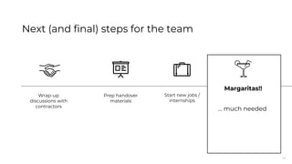 43
Next (and final) steps for the team
Margaritas!!
… much needed
Wrap-up
discussions with
contractors
Prep handover
materials
Start new jobs /
internships
 