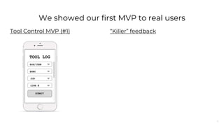 5
We showed our first MVP to real users
“Killer” feedbackTool Control MVP (#1)
 