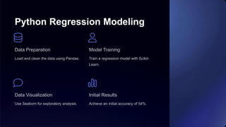 Predicting-Housing-Prices-with-Multiple-Regression-and-Machine-Learning ...
