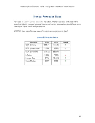 Predicting Macroeconomic Trends Through Real-Time Mobile Data Collection
	
   12	
  
Kenya Forecast Data
Forecasts of Kenya’s various economic indicators. The forecast data isn’t used in this
experiment but is included because historic and current observations should have some
bearing on future trends and projections.
Will RTCS data also offer new ways of projecting macroeconomic data?
Annual Forecast Data
Indicator 2020 2030 Trend
GDP (billions) $55.71 $57.46 ↑
GDP (growth rate) 3.09% 3.09% -
GDP (per capita) $625.00 $625.00 -
Inflation 7.33% 7.30% ↓
Interest Rate 8.9% 10.85% ↑
Stock Market 4997 5755 ↑
 