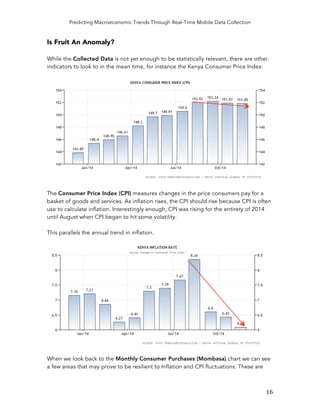 Predicting Macroeconomic Trends Through Real-Time Mobile Data Collection
	
   16	
  
Is Fruit An Anomaly?
While the Collected Data is not yet enough to be statistically relevant, there are other
indicators to look to in the mean time, for instance the Kenya Consumer Price Index:
The Consumer Price Index (CPI) measures changes in the price consumers pay for a
basket of goods and services. As inflation rises, the CPI should rise because CPI is often
use to calculate inflation. Interestingly enough, CPI was rising for the entirety of 2014
until August when CPI began to hit some volatility.
This parallels the annual trend in inflation.
When we look back to the Monthly Consumer Purchases (Mombasa) chart we can see
a few areas that may prove to be resilient to Inflation and CPI fluctuations. These are
 