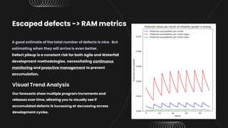 Predict Software Reliability and Availability Early with AI-Driven RAM ...