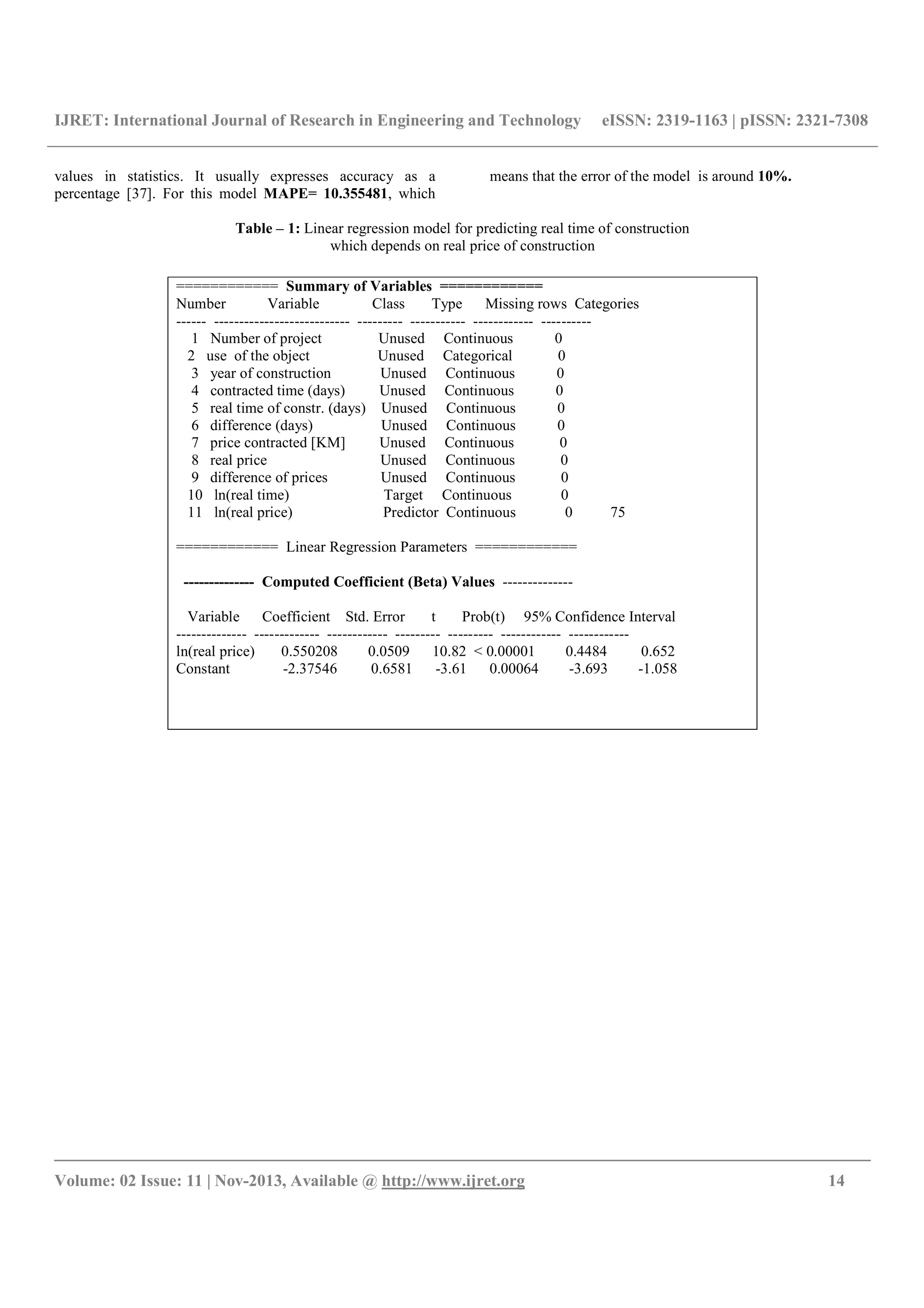 IJRET: International Journal of Research in Engineering and Technology eISSN: 2319-1163 | pISSN: 2321-7308
__________________________________________________________________________________________
Volume: 02 Issue: 11 | Nov-2013, Available @ http://www.ijret.org 14
values in statistics. It usually expresses accuracy as a
percentage [37]. For this model MAPE= 10.355481, which
means that the error of the model is around 10%.
Table – 1: Linear regression model for predicting real time of construction
which depends on real price of construction
============ Summary of Variables ============
Number Variable Class Type Missing rows Categories
------ --------------------------- --------- ----------- ------------ ----------
1 Number of project Unused Continuous 0
2 use of the object Unused Categorical 0
3 year of construction Unused Continuous 0
4 contracted time (days) Unused Continuous 0
5 real time of constr. (days) Unused Continuous 0
6 difference (days) Unused Continuous 0
7 price contracted [KM] Unused Continuous 0
8 real price Unused Continuous 0
9 difference of prices Unused Continuous 0
10 ln(real time) Target Continuous 0
11 ln(real price) Predictor Continuous 0 75
============ Linear Regression Parameters ============
-------------- Computed Coefficient (Beta) Values --------------
Variable Coefficient Std. Error t Prob(t) 95% Confidence Interval
-------------- ------------- ------------ --------- --------- ------------ ------------
ln(real price) 0.550208 0.0509 10.82 < 0.00001 0.4484 0.652
Constant -2.37546 0.6581 -3.61 0.00064 -3.693 -1.058
 