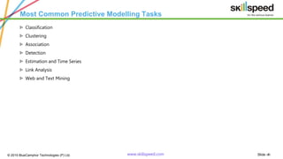 Slide ‹#›© 2015 BlueCamphor Technologies (P) Ltd. www.skillspeed.com
Most Common Predictive Modelling Tasks
ᗍ Classification
ᗍ Clustering
ᗍ Association
ᗍ Detection
ᗍ Estimation and Time Series
ᗍ Link Analysis
ᗍ Web and Text Mining
 