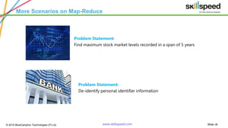 Slide ‹#›© 2015 BlueCamphor Technologies (P) Ltd. www.skillspeed.com
More Scenarios on Map-Reduce
Problem Statement:
Find maximum stock market levels recorded in a span of 5 years
Problem Statement:
De-identify personal identifier information
 