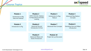 Slide ‹#›© 2015 BlueCamphor Technologies (P) Ltd. www.skillspeed.com
Course Topics
Module 1
Introduction to Big
Data and Hadoop
Module 2
HDFS Internals, Hadoop
Configurations and Data
Loading
Module 3
Introduction to Map
Reduce
Module 4
Advanced Map Reduce
Concepts
Module 5
Introduction to Pig
Module 6
Advanced Pig and
Introduction to Hive
Module 7
Advanced Hive Concepts
Module 8
Extending Hive and HBase
Introduction
Module 9
Advanced HBase and
Oozie Introduction
Module 10
Project Set-up Discussion
 