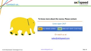 Slide ‹#›© 2015 BlueCamphor Technologies (P) Ltd. www.skillspeed.com
Lines open 24/7
To know more about the course, Please contact:
IND +91-90660-20904 USA 1866-607-6547 (Toll Free)
Or reach us at
sales@skillspeed.com
Contact us..
 
