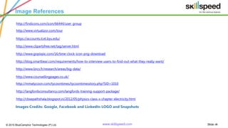 Slide ‹#›© 2015 BlueCamphor Technologies (P) Ltd. www.skillspeed.com
Image References
Images Credits: Google, Facebook and LinkedIn LOGO and Snapshots
http://findicons.com/icon/66444/user_group
http://www.virtualizor.com/tour
https://accounts.it.et.byu.edu/
http://www.clipartsfree.net/tag/server.html
http://www.gopixpic.com/16/time-clock-icon-png-download
http://blog.smartbear.com/requirements/how-to-interview-users-to-find-out-what-they-really-want/
http://www.lincs.fr/research/areas/big-data/
http://www.counsellingpages.co.uk/
http://langfordsconsultancy.com/langfords-training-support-package/
http://cbsepathshala.blogspot.in/2012/05/physics-class-x-chapter-electricity.html
http://mmatycoon.com/tycoontimes/tycoontimesstory.php?SID=1010
 