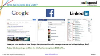 Slide ‹#›© 2015 BlueCamphor Technologies (P) Ltd. www.skillspeed.com
Who Generates Big Data?
Have you ever wondered how Google, Facebook or LinkedIn manages to store and utilize the huge data?
Today, it is becoming a problem for all of us to manage such BIG DATA….
 