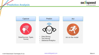 Slide ‹#›© 2015 BlueCamphor Technologies (P) Ltd. www.skillspeed.com
Data(Sources, Types,
Forms)
Capture Predict
• Data Mining
• Text Mining
• Statistical Analytics
Act
Act on the model
Predictive Analysis
 