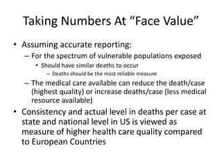 Taking Numbers At “Face Value”
• Assuming accurate reporting:
– For the spectrum of vulnerable populations exposed
• Should have similar deaths to occur
– Deaths should be the most reliable measure
– The medical care available can reduce the death/case
(highest quality) or increase deaths/case (less medical
resource available)
• Consistency and actual level in deaths per case at
state and national level in US is viewed as
measure of higher health care quality compared
to European Countries
 