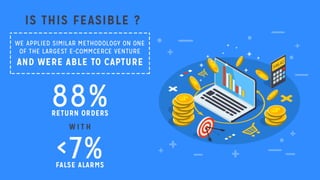 Predicting e commerce order return using machine learning | PDF
