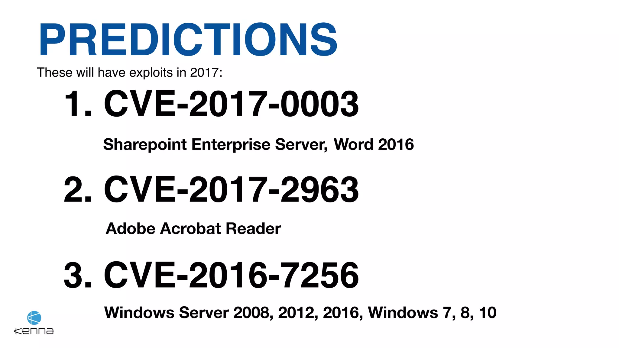 PREDICTIONS
1. CVE-2017-0003
2. CVE-2017-2963
3. CVE-2016-7256
These will have exploits in 2017:
Sharepoint Enterprise Server, Word 2016
Adobe Acrobat Reader
Windows Server 2008, 2012, 2016, Windows 7, 8, 10
 