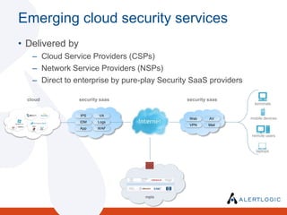 Network security functions subsumed by service providers