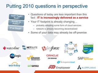 Putting 2010 questions in perspectiveQuestions of today are less important than this fact : IT is increasingly delivered as a serviceYour IT footprint is already changing…probably adopting some form of cloud servicesnetwork is already becoming decentralizedSome of your data may already be off-premiseIaaS? PaaS? SaaS?Private vs Public?IT vs Cloud?