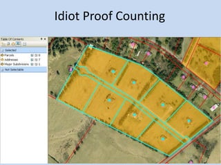 Idiot Proof Counting
 