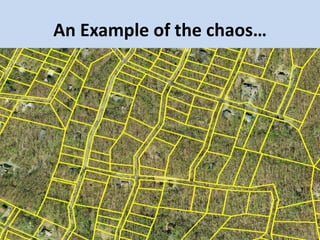 An Example of the chaos…
 