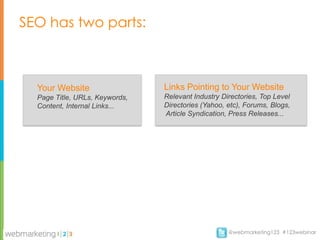 SEO has two parts:



  Your Website                  Links Pointing to Your Website
  Page Title, URLs, Keywords,   Relevant Industry Directories, Top Level
  Content, Internal Links...    Directories (Yahoo, etc), Forums, Blogs,
                                Article Syndication, Press Releases...




                                                    @webmarketing123 #123webinar
 