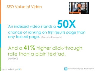 SEO Value of Video




An indexed video stands a   50X
chance of ranking on first results page than
any textual page. (Forrester Research)


And a 41% higher click-through
rate than a plain text ad.
(ReelSEO)



                                 @webmarketing123 #123webinar
 
