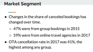 Market Segment
● Changes in the share of canceled bookings has
changed over time.
○ 47% were from group bookings in 2015
○ 59% were from online travel agencies in 2017
● OTA cancellation rate in 2017 was 41%, the
highest among any group.
 