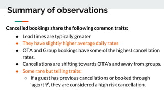Summary of observations
Cancelled bookings share the following common traits:
● Lead times are typically greater
● They have slightly higher average daily rates
● OTA and Group bookings have some of the highest cancellation
rates.
● Cancellations are shifting towards OTA’s and away from groups.
● Some rare but telling traits:
○ If a guest has previous cancellations or booked through
‘agent 9’, they are considered a high risk cancellation.
 