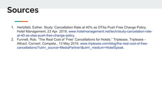 Sources
1. Hertzfeld, Esther. Study: Cancellation Rate at 40% as OTAs Push Free Change Policy.
Hotel Management, 23 Apr. 2019, www.hotelmanagement.net/tech/study-cancelation-rate-
at-40-as-otas-push-free-change-policy.
2. Funnell, Rob. “The Real Cost of ‘Free’ Cancellations for Hotels.” Triptease, Triptease -
Attract. Convert. Compete., 13 May 2019, www.triptease.com/blog/the-real-cost-of-free-
cancellations/?utm_source=MediaPartner&utm_medium=HotelSpeak.
 