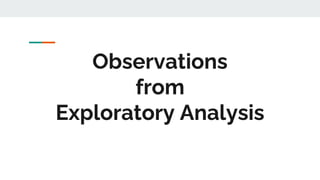 Observations
from
Exploratory Analysis
 