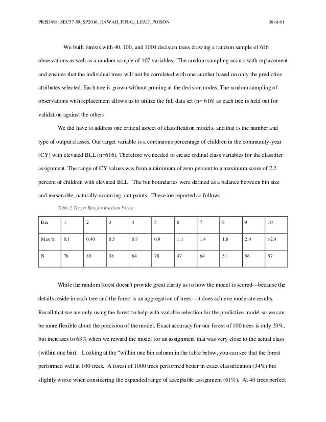 informative essay writing basketball